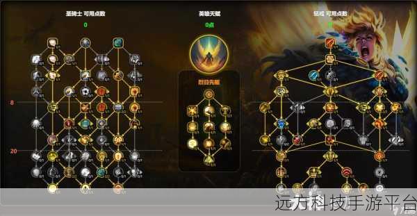 惩戒骑光环掌握怎么用:1. 探索惩戒骑光环掌握的深层技巧与应用