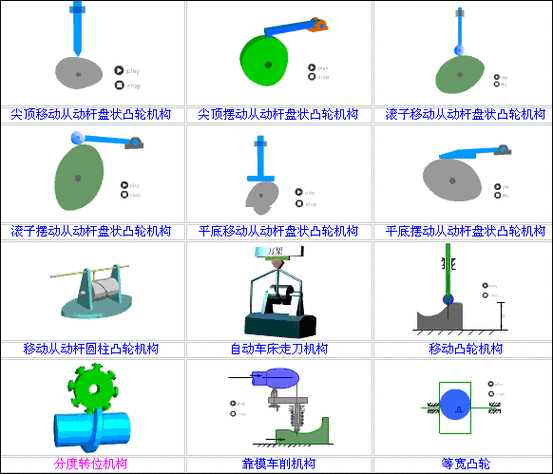 凸轮 自由 性别 管 西元:1. 凸轮与自由:探讨性别在社会中的多重角色
