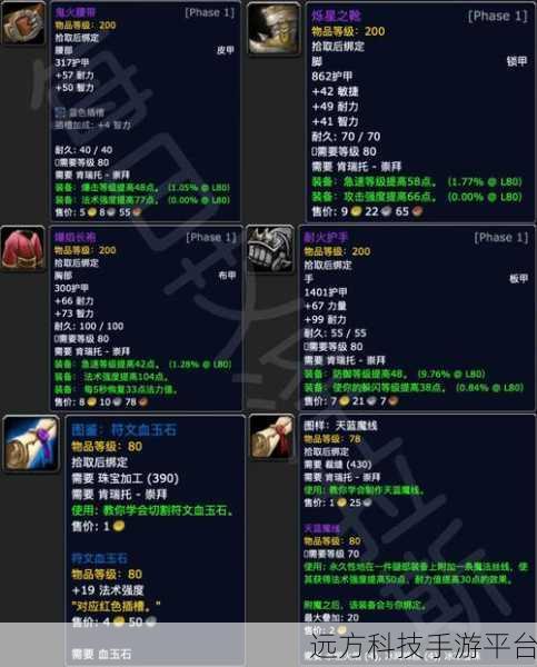 魔兽世界巫妖王钓鱼帽怎么获得：魔兽世界：如何获取巫妖王钓鱼帽的详细攻略