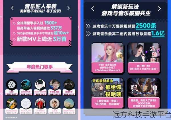 2023B站大全推广大全免费版