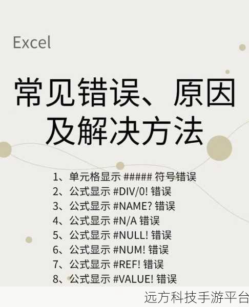 Excel 中数字变井号，背后原因大揭秘！