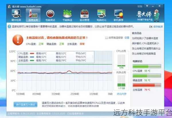 CPU 温度高达 90 多度，究竟是危还是机？