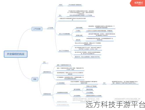 全面解析 Include 用法,让你的编程技能大提升