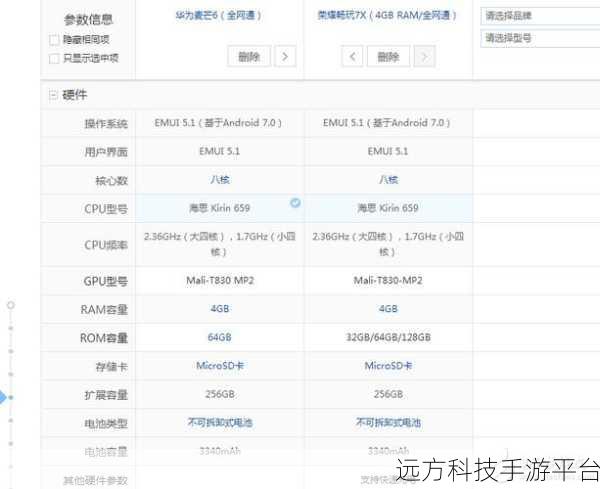 麦芒 6 与荣耀 7X 终极对决,谁是你的最佳选择
