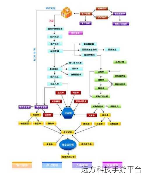 钉钉在线课堂,轻松掌控全体学生的秘籍