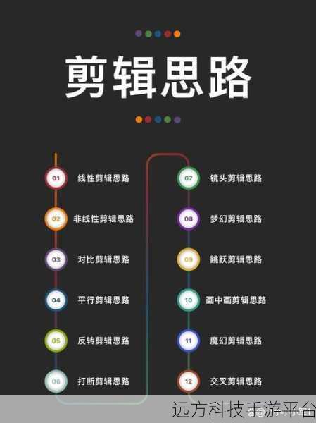 轻松掌握酷狗音乐片段截取与剪辑秘籍