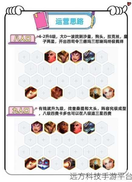 魔法乱斗阵容:当然可以!以下是一些关于魔法乱斗阵容的新标题建议: