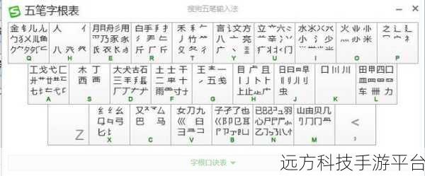 搜狗输入法拆分输入秘籍，轻松搞定复杂汉字