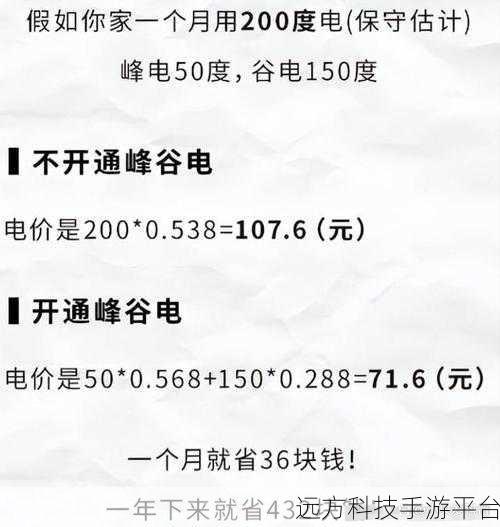 三色电费:1.三色电费:多彩生活的省钱秘籍