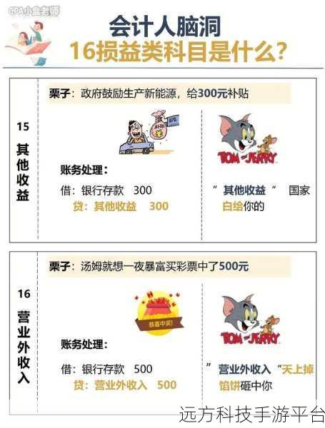 轻松摆脱企业办税员身份束缚,你知道怎么做吗?