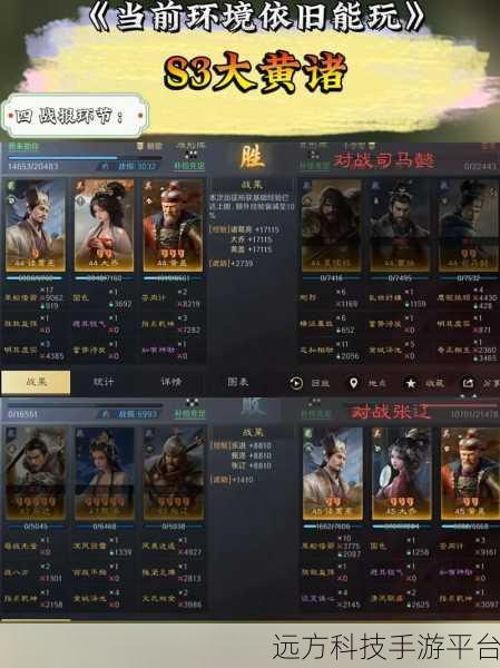 三战s3t0阵容:1. 探索三战S3T0阵容的最佳组合与策略
