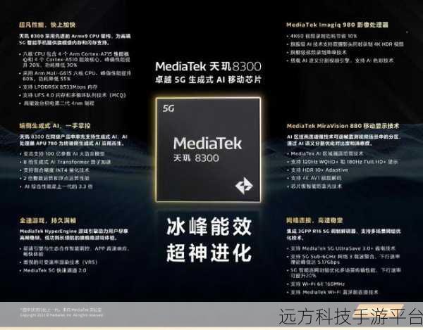 联发科和高通区别:1. 联发科与高通:谁才是移动芯片的王者?