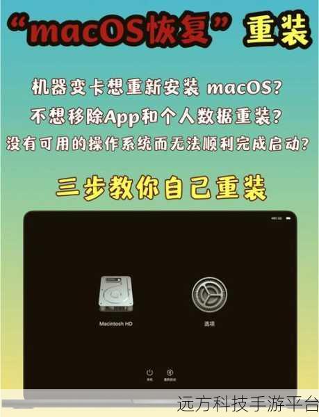 Mac 电脑重装 Windows 系统全攻略,你掌握了吗?
