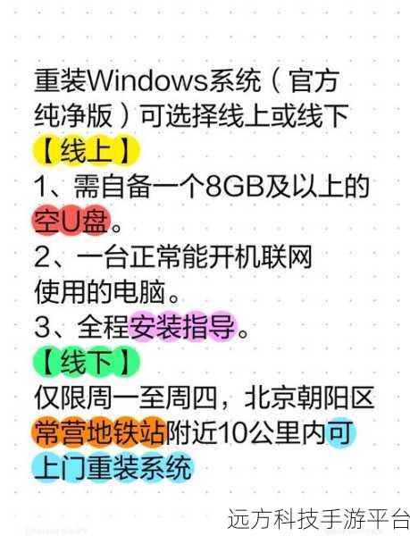 Mac 电脑重装 Windows 系统全攻略,你掌握了吗?