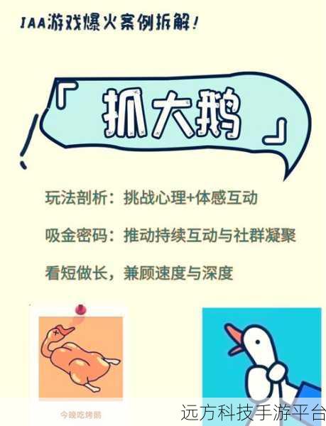 疯狂切碎热潮来袭,这款切刀游戏让你欲罢不能!