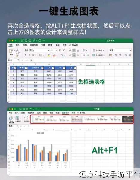 轻松搞定 Excel2016 表格默认保存为 2003 格式