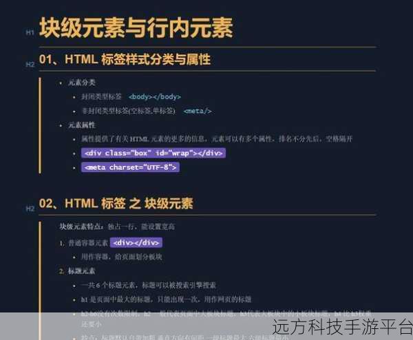深度剖析 CSS 中行内元素与块级元素的神秘差异