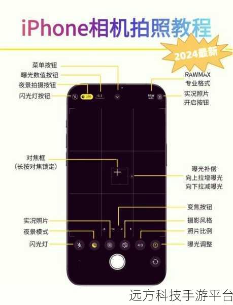 轻松掌握 iPhone 14 自动更新 App 秘籍