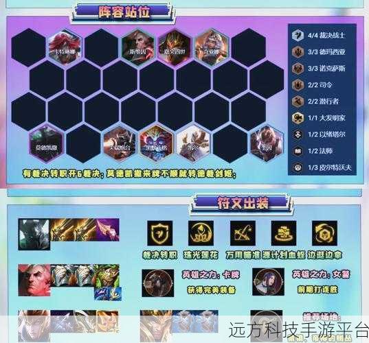 WLK惩戒骑输出一键宏:“轻松掌握WLK惩戒骑输出技巧的一键宏攻略”