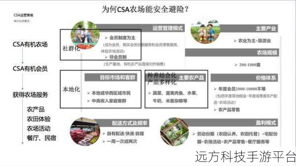 精产国品一二三产品区别视频:1. 深入解析精产国品一二三的独特魅力