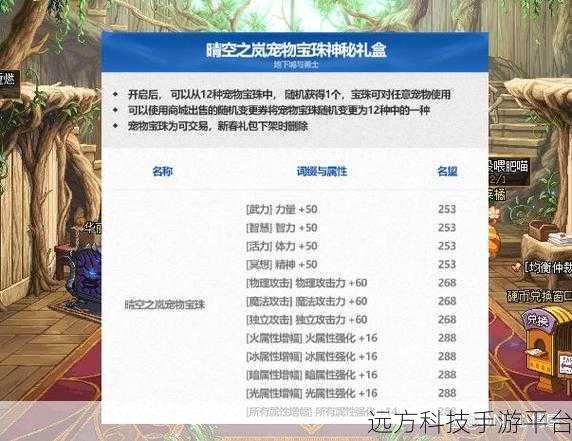dnf至尊宠物怎么获得:DNF至尊宠物获取攻略与技巧大全