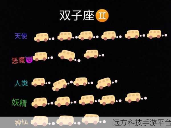 星座奇缘,文字冒险新纪元,星座大冒险测试版等你来探