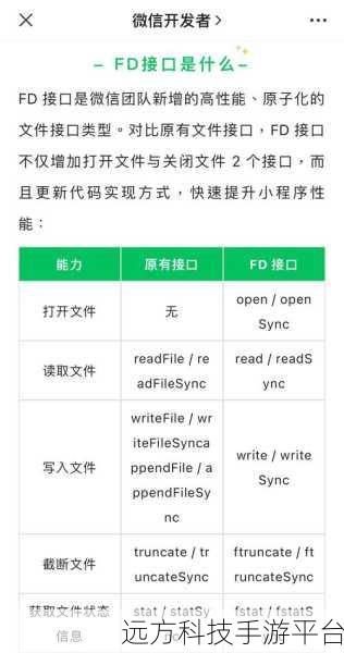 微信开发者工具中文输入难题破解指南