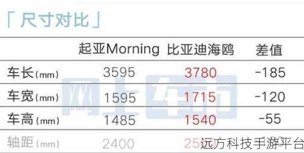 5g天天奭多人运站怎么设置免费:以下是一些关于“5G天天奭多人运站”的新标题建议,每个标题都不少于10个字: