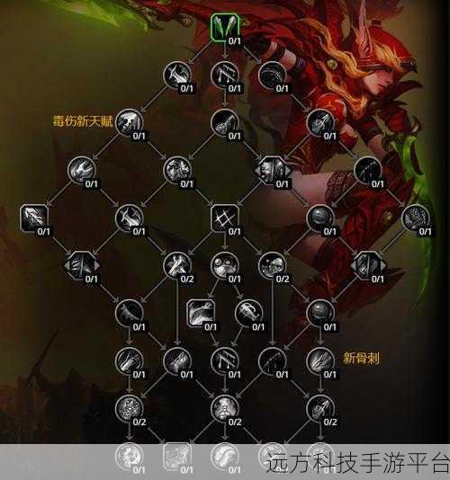 wlk盗贼练级天赋:1. "全方位解析wlk盗贼练级最佳天赋选择
