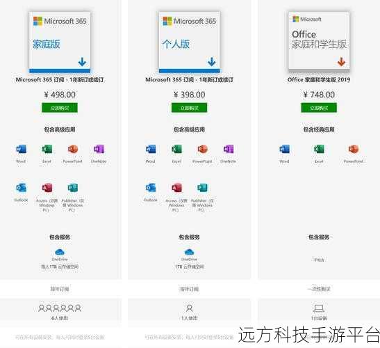 求 Microsoft Office 2019 有用激活码,你找对方法了吗?