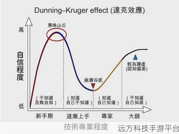 绝区零简Pv：1. “绝区零简Pv的全面解析与应用”