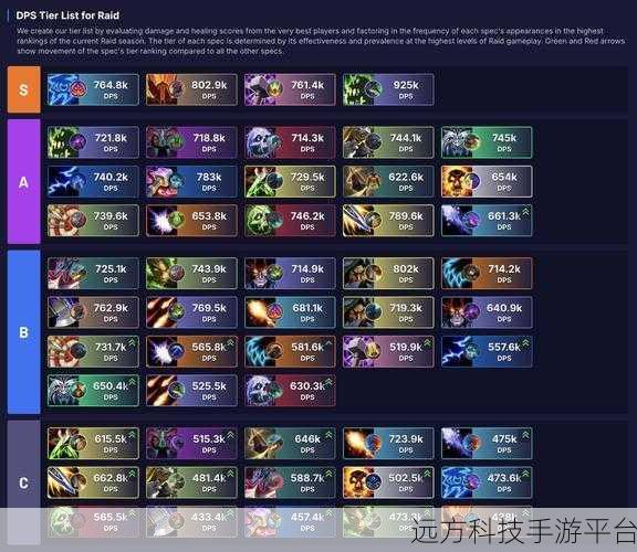 魔兽世界11.0提高帧数:魔兽世界11.0:提升帧数的终极指南与技巧