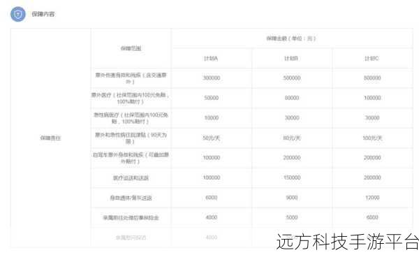 无人区码尺码的制定过程：1. 无人区码尺码制定：从理论到实践的探索之路