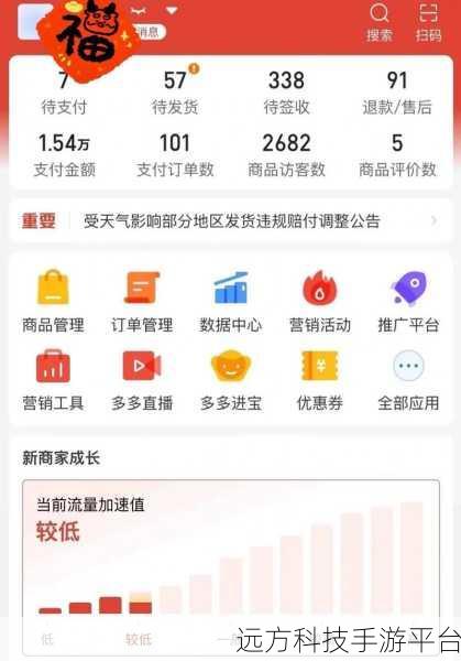 拼多多店铺上架商品全攻略,轻松开启电商之旅