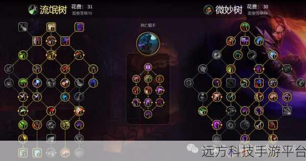 wlk盗贼PVE最强天赋:无畏盗贼:WLK版本PVE最强天赋解析与实战攻略