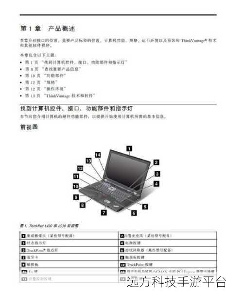 轻松搞定!联想ThinkPad笔记本触摸板关闭秘籍