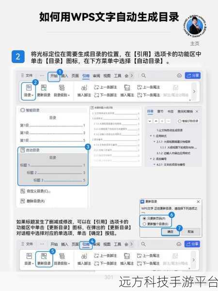 WPS 中设置目录小点的秘籍大公开