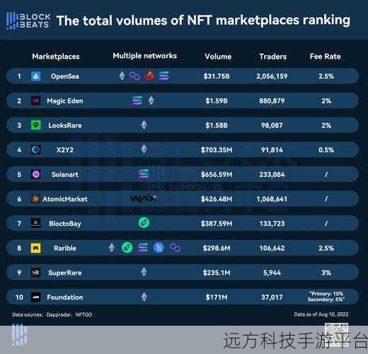 探索 SpringBoot 接口加密解密的创新之路