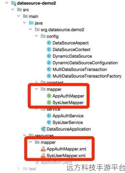 SpringBoot 多数据源配置全攻略,轻松搞定复杂场景