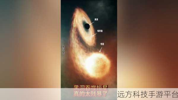 黑洞吞弑大战,解压新选择,益智休闲两不误