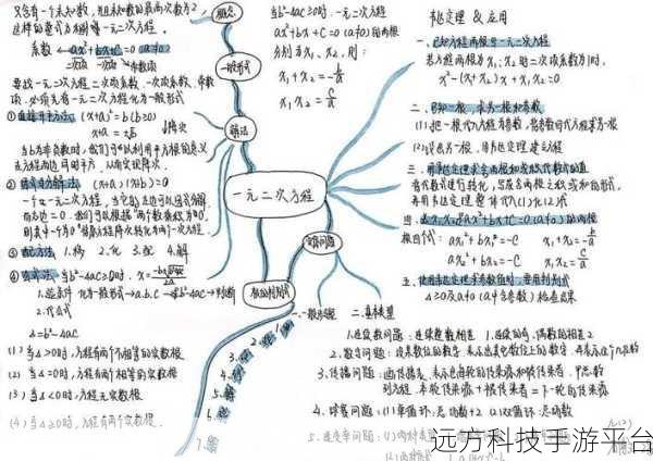 探索初中数学奇妙方法,开启智慧之门