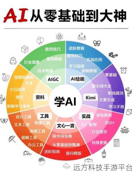 怪兽电力公司2024,冒险闯关新纪元,挑战你的心跳与智慧