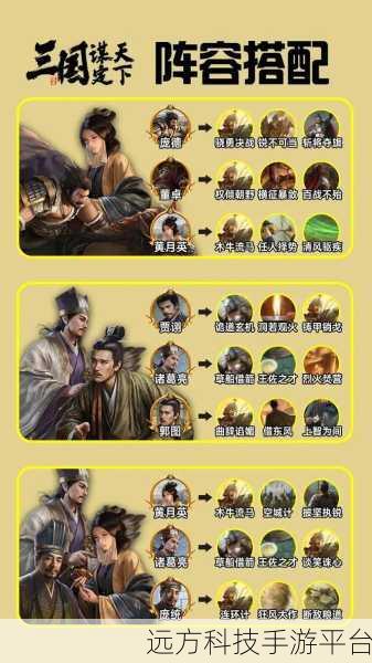 三国时代2震撼来袭，重温历史烽烟，策略布局定天下