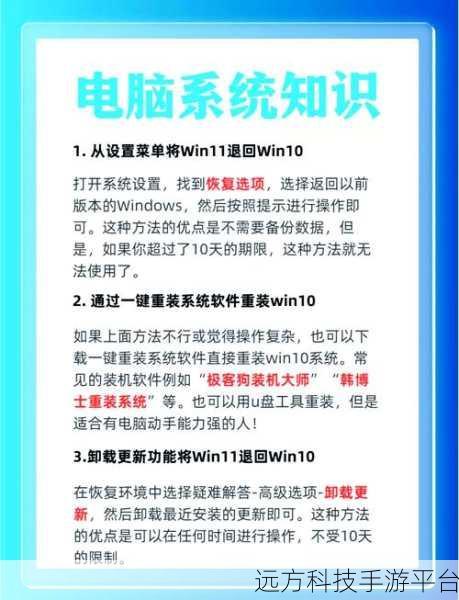 Win11 与 Win10 驱动兼容性全揭秘