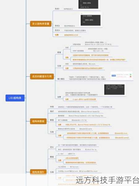探秘，一万条数据中精准定位某一数据的秘诀