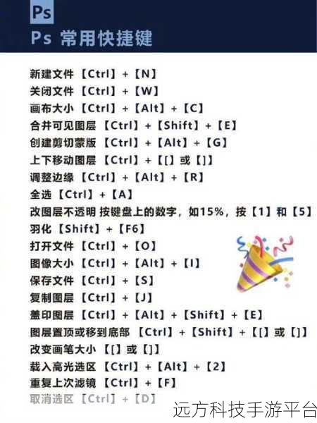 掌握 PS 快捷键自定义,让创意工作飞起来
