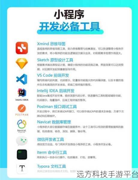 轻松掌握微信 Web 开发者工具实用指南
