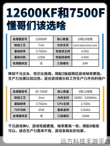探索计算机核心秘密,C 与 C获取 CPU 唯一序列号