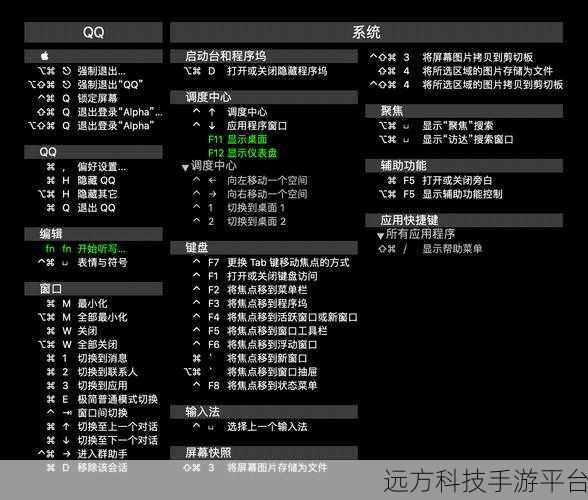 轻松掌握电脑版QQ捕捉屏幕快捷键设置秘籍