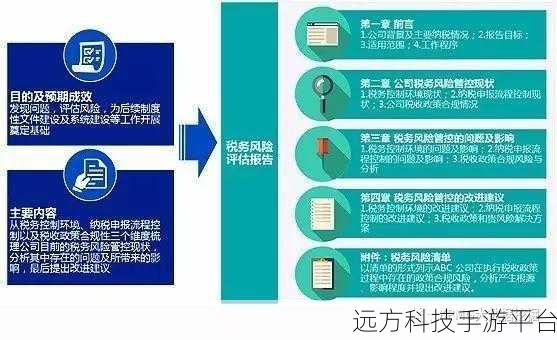 探索海量键值对数据的存储与搜索秘籍